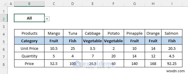 Hướng dẫn Excel:Ẩn hoặc hiển thị các cột bằng danh sách thả xuống 