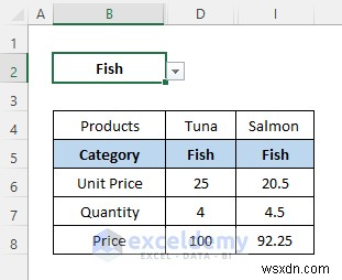 Hướng dẫn Excel:Ẩn hoặc hiển thị các cột bằng danh sách thả xuống 
