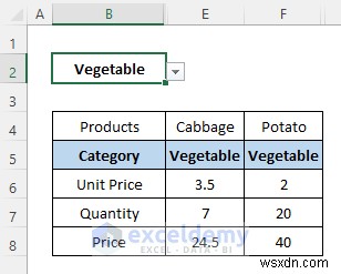 Hướng dẫn Excel:Ẩn hoặc hiển thị các cột bằng danh sách thả xuống 