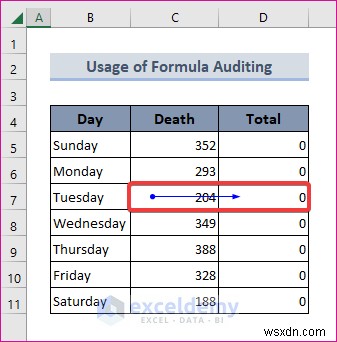 Loại bỏ tham chiếu tròn trong Excel bằng 2 phương pháp đơn giản 
