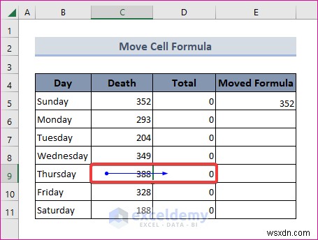 Loại bỏ tham chiếu tròn trong Excel bằng 2 phương pháp đơn giản 