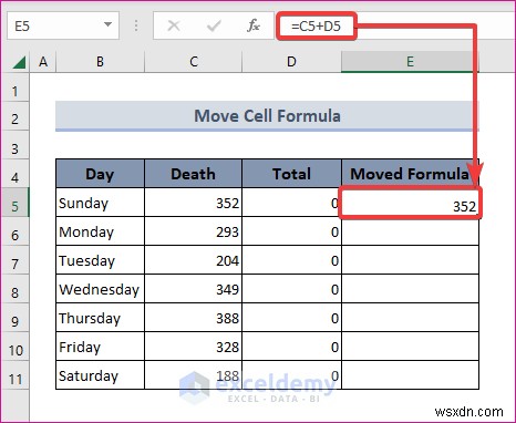 Loại bỏ tham chiếu tròn trong Excel bằng 2 phương pháp đơn giản 