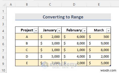Xóa bảng Excel nhanh chóng:6 phương pháp đơn giản 