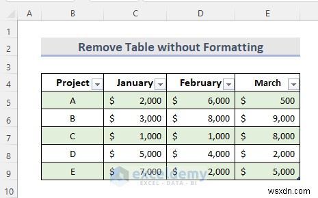 Xóa bảng Excel nhanh chóng:6 phương pháp đơn giản 