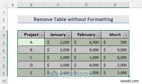 Xóa bảng Excel nhanh chóng:6 phương pháp đơn giản 