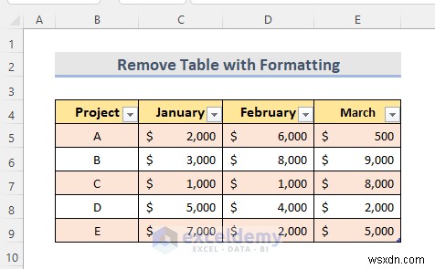 Xóa bảng Excel nhanh chóng:6 phương pháp đơn giản 