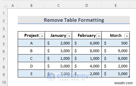 Xóa bảng Excel nhanh chóng:6 phương pháp đơn giản 
