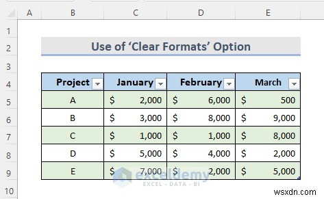 Xóa bảng Excel nhanh chóng:6 phương pháp đơn giản 