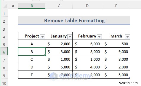 Xóa bảng Excel nhanh chóng:6 phương pháp đơn giản 