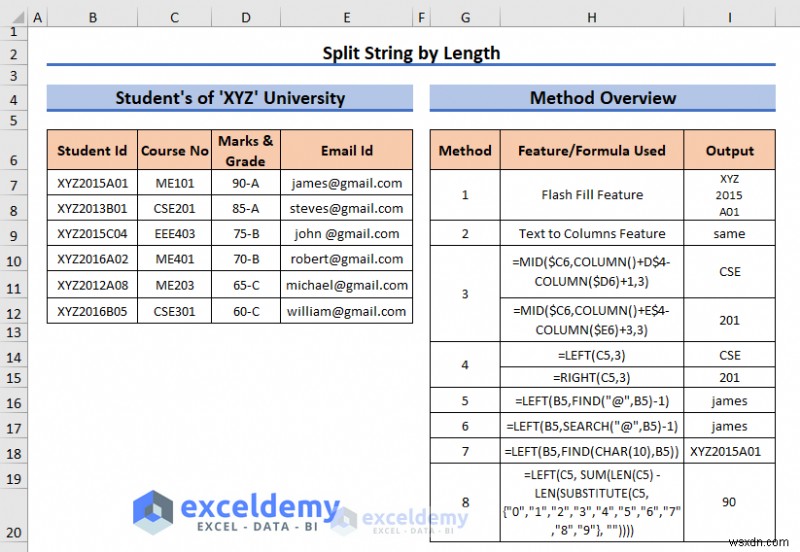 Tách chuỗi Excel thành thạo:8 phương pháp đã được chứng minh 