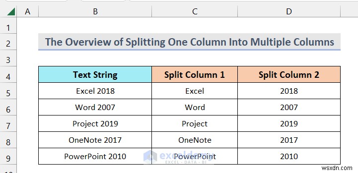 Master Excel:Chia một cột thành nhiều cột một cách dễ dàng