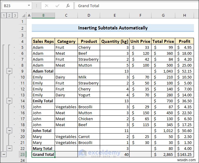 Tổng phụ Excel:7 kỹ thuật đã được chứng minh để tóm tắt dữ liệu chính xác 
