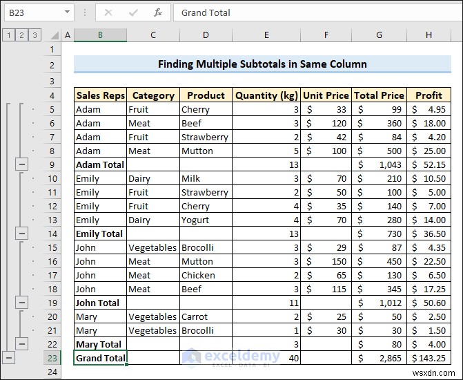 Tổng phụ Excel:7 kỹ thuật đã được chứng minh để tóm tắt dữ liệu chính xác 