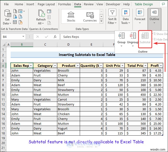 Tổng phụ Excel:7 kỹ thuật đã được chứng minh để tóm tắt dữ liệu chính xác 