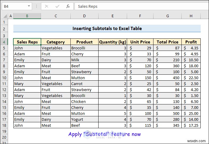Tổng phụ Excel:7 kỹ thuật đã được chứng minh để tóm tắt dữ liệu chính xác 