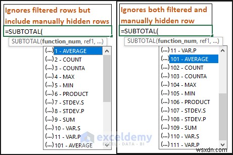 Tổng phụ Excel:7 kỹ thuật đã được chứng minh để tóm tắt dữ liệu chính xác 
