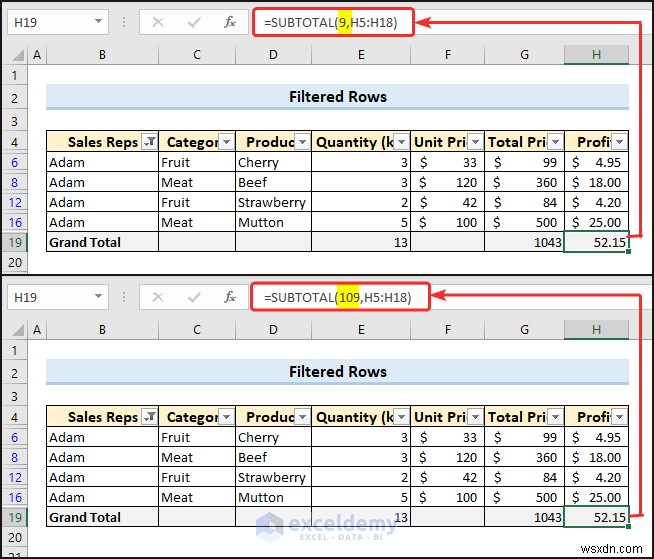 Tổng phụ Excel:7 kỹ thuật đã được chứng minh để tóm tắt dữ liệu chính xác 