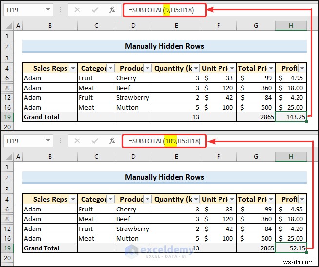 Tổng phụ Excel:7 kỹ thuật đã được chứng minh để tóm tắt dữ liệu chính xác 