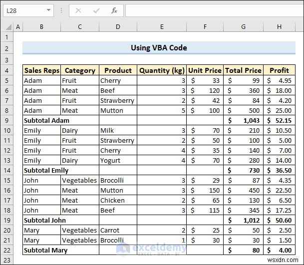 Tổng phụ Excel:7 kỹ thuật đã được chứng minh để tóm tắt dữ liệu chính xác 
