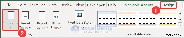 Tổng phụ Excel:7 kỹ thuật đã được chứng minh để tóm tắt dữ liệu chính xác 