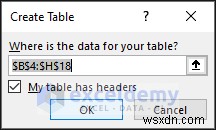Tổng phụ Excel:7 kỹ thuật đã được chứng minh để tóm tắt dữ liệu chính xác 