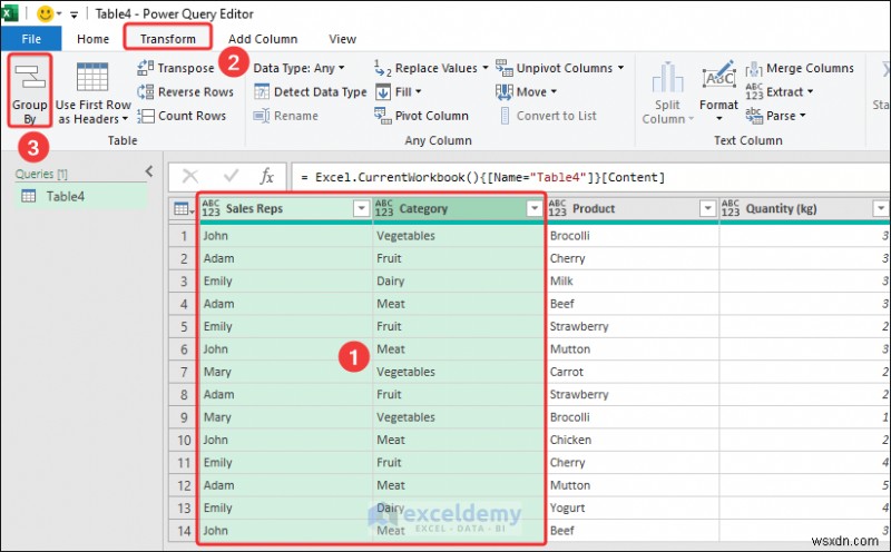 Tổng phụ Excel:7 kỹ thuật đã được chứng minh để tóm tắt dữ liệu chính xác 