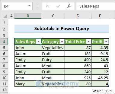 Tổng phụ Excel:7 kỹ thuật đã được chứng minh để tóm tắt dữ liệu chính xác 