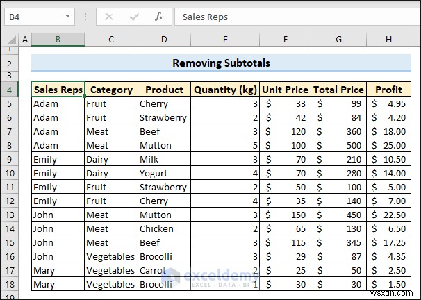Tổng phụ Excel:7 kỹ thuật đã được chứng minh để tóm tắt dữ liệu chính xác 
