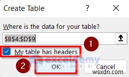 Làm chủ bảng Excel trong vài phút:2 phương pháp đơn giản 