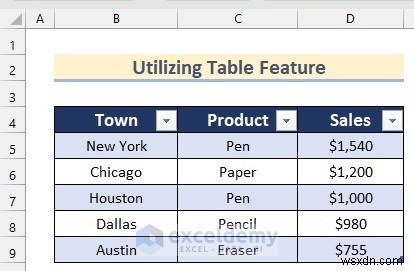 Làm chủ bảng Excel trong vài phút:2 phương pháp đơn giản 