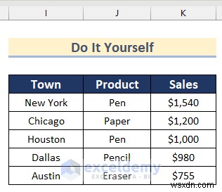 Làm chủ bảng Excel trong vài phút:2 phương pháp đơn giản 