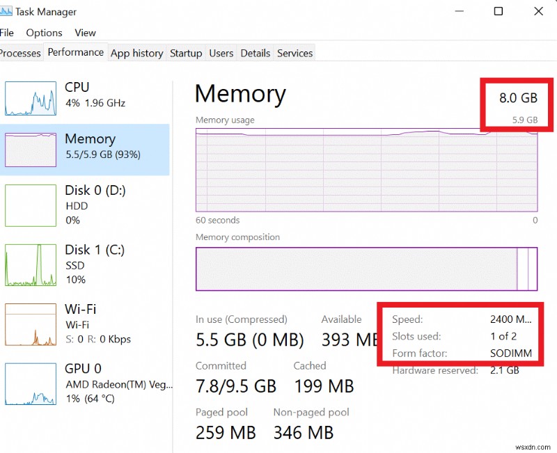 Windows 11 Sử dụng RAM cao? 6 cách khắc phục nhanh để tăng tốc PC của bạn 