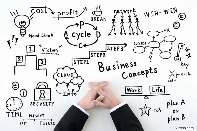Phần mềm hoạt hình bảng trắng hàng đầu năm 2023 – Lựa chọn miễn phí và trả phí 