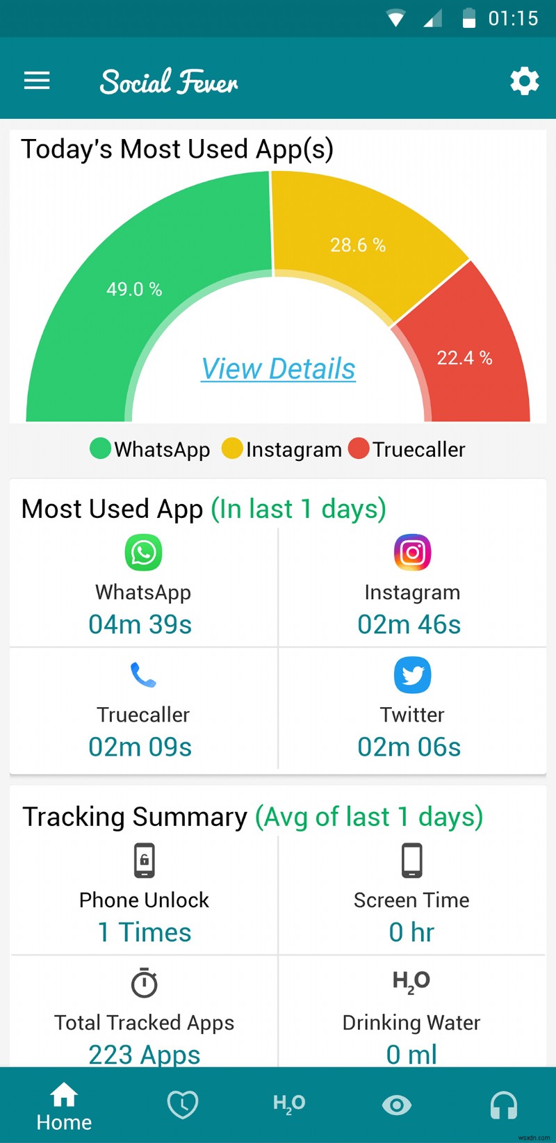 Tính năng Digital Wellbeing của Google:Có gì mới và nó giúp ích cho bạn như thế nào