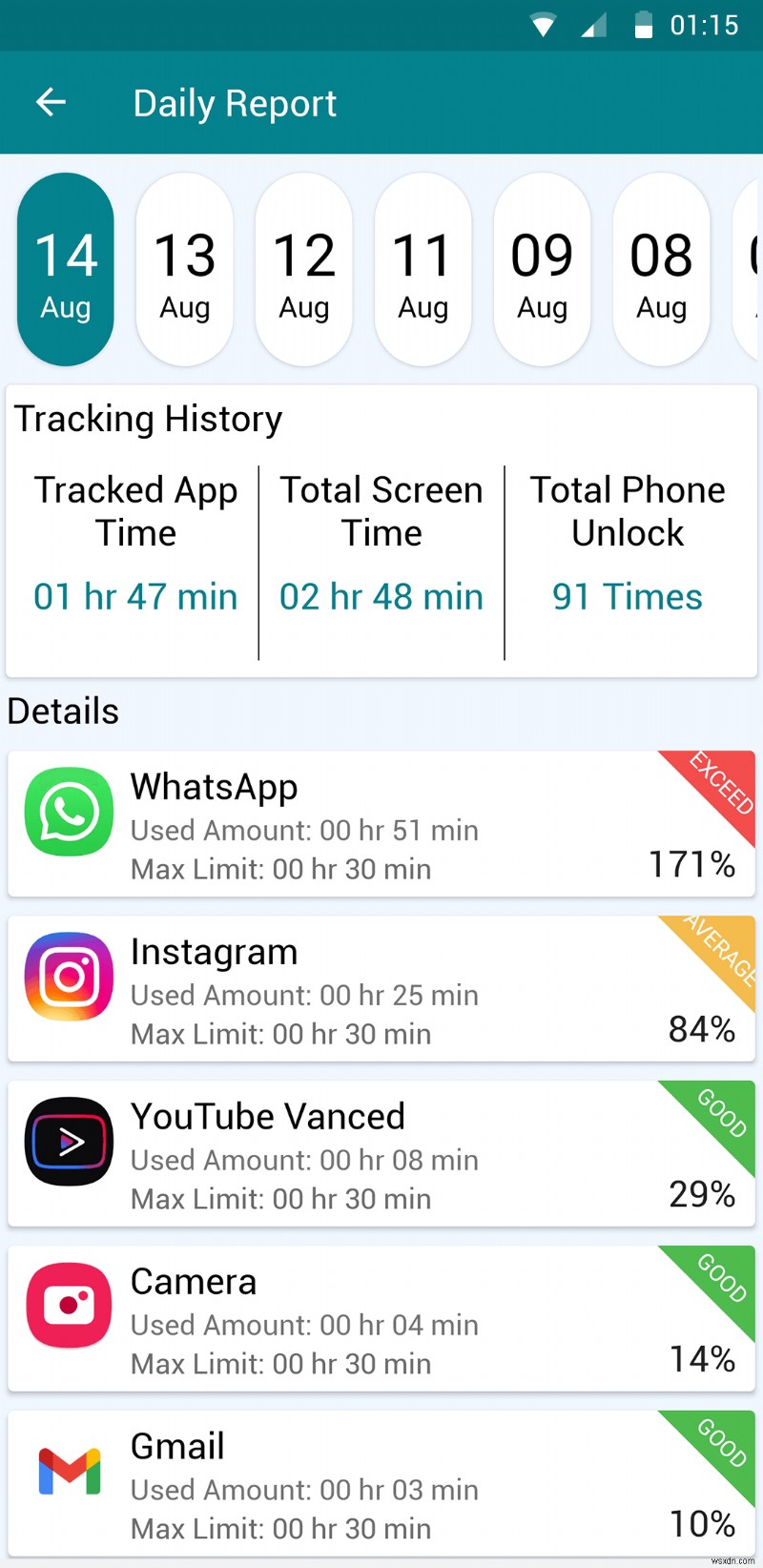 Tính năng Digital Wellbeing của Google:Có gì mới và nó giúp ích cho bạn như thế nào