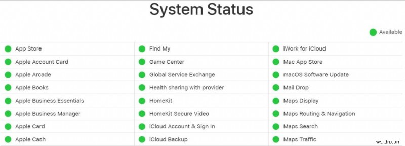 Bạn đang gặp khó khăn khi tải xuống ứng dụng từ Mac App Store? 6 bản sửa lỗi đã được chứng minh 