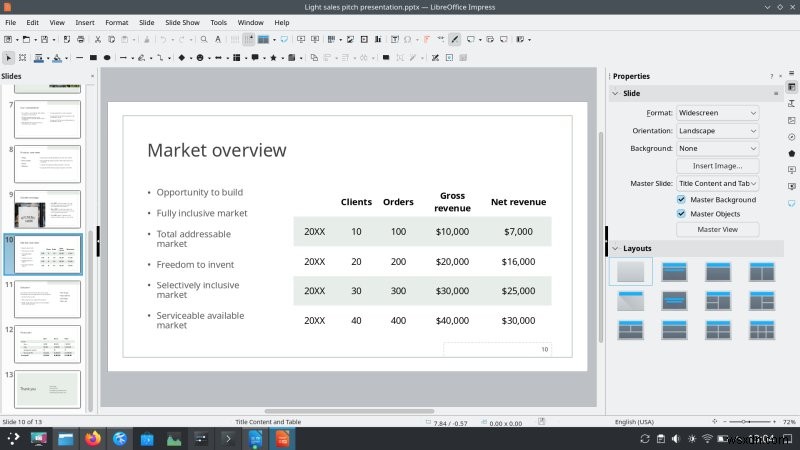 Đánh giá LibreOffice 24.2:Đối thủ mạnh cho bộ Office 