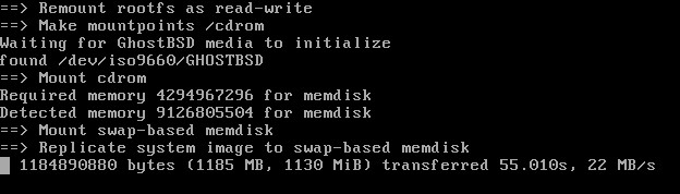 Đánh giá GhostBSD 25:Trải nghiệm Unix cổ điển đáp ứng khả năng sử dụng hiện đại 