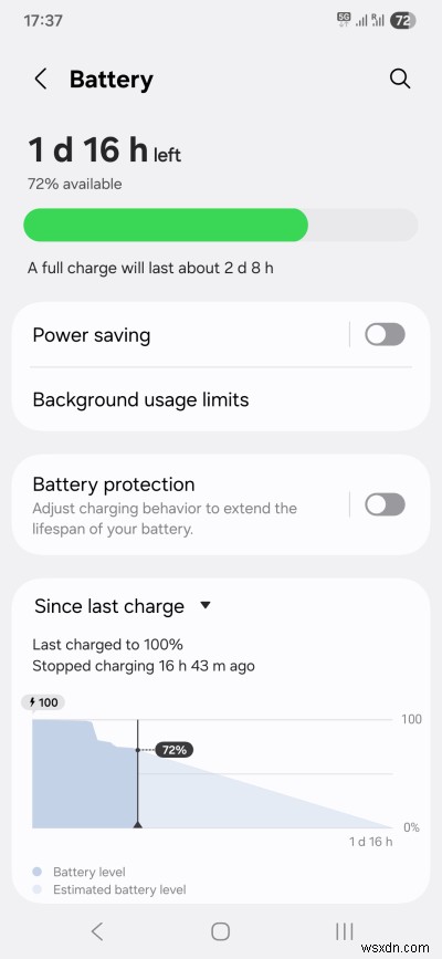 Đánh giá Samsung A54 10:Bình yên hóa bão tố – Cập nhật thông tin chuyên sâu 