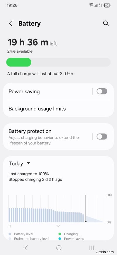 Samsung A54 được cập nhật lên One UI 7.0 &Android 15 – Đánh giá &Mẹo đầy đủ 