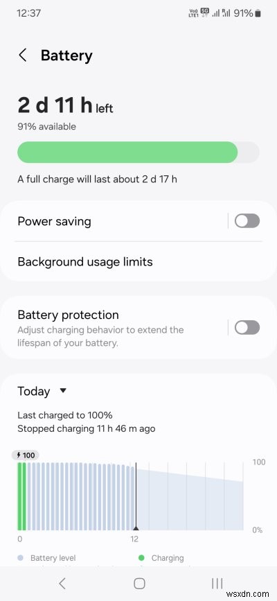 Đánh giá Samsung Galaxy A54 #7:Các vấn đề dai dẳng khiến người dùng thất vọng 