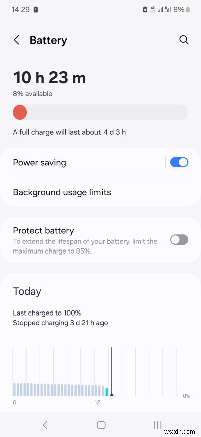 Đánh giá dài hạn Samsung Galaxy A54:Hiệu năng thực tế sau 4 tháng 