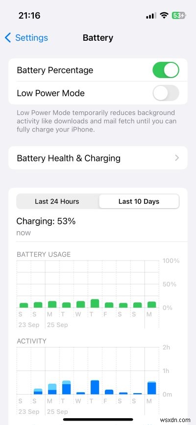 Đánh giá của chuyên gia Dedoimedo:iPhone 13 Mini – Giải thích về hiệu suất, thiết kế và giá trị 