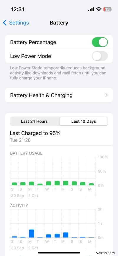 Đánh giá của chuyên gia Dedoimedo:iPhone 13 Mini – Giải thích về hiệu suất, thiết kế và giá trị 