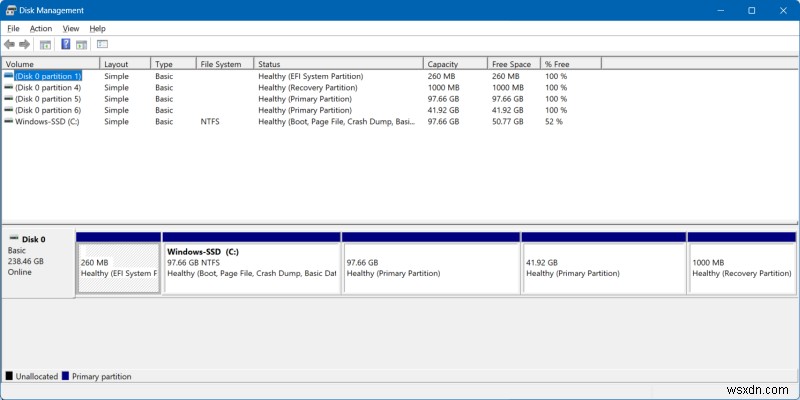 Những thách thức hiện tại mà Windows 11 phải đối mặt vào tháng 9 năm 2024 