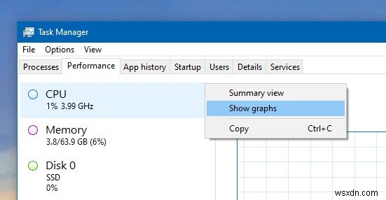 Khôi phục hình thu nhỏ đồ thị bị thiếu trong Trình quản lý tác vụ Windows 10 